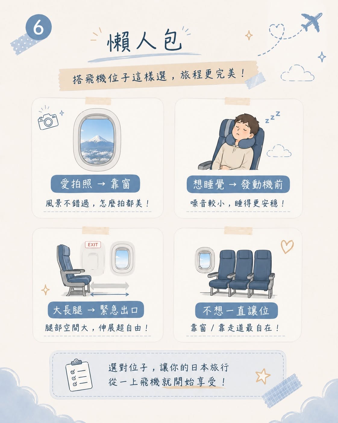 高個子旅客加長座位左去右回選位