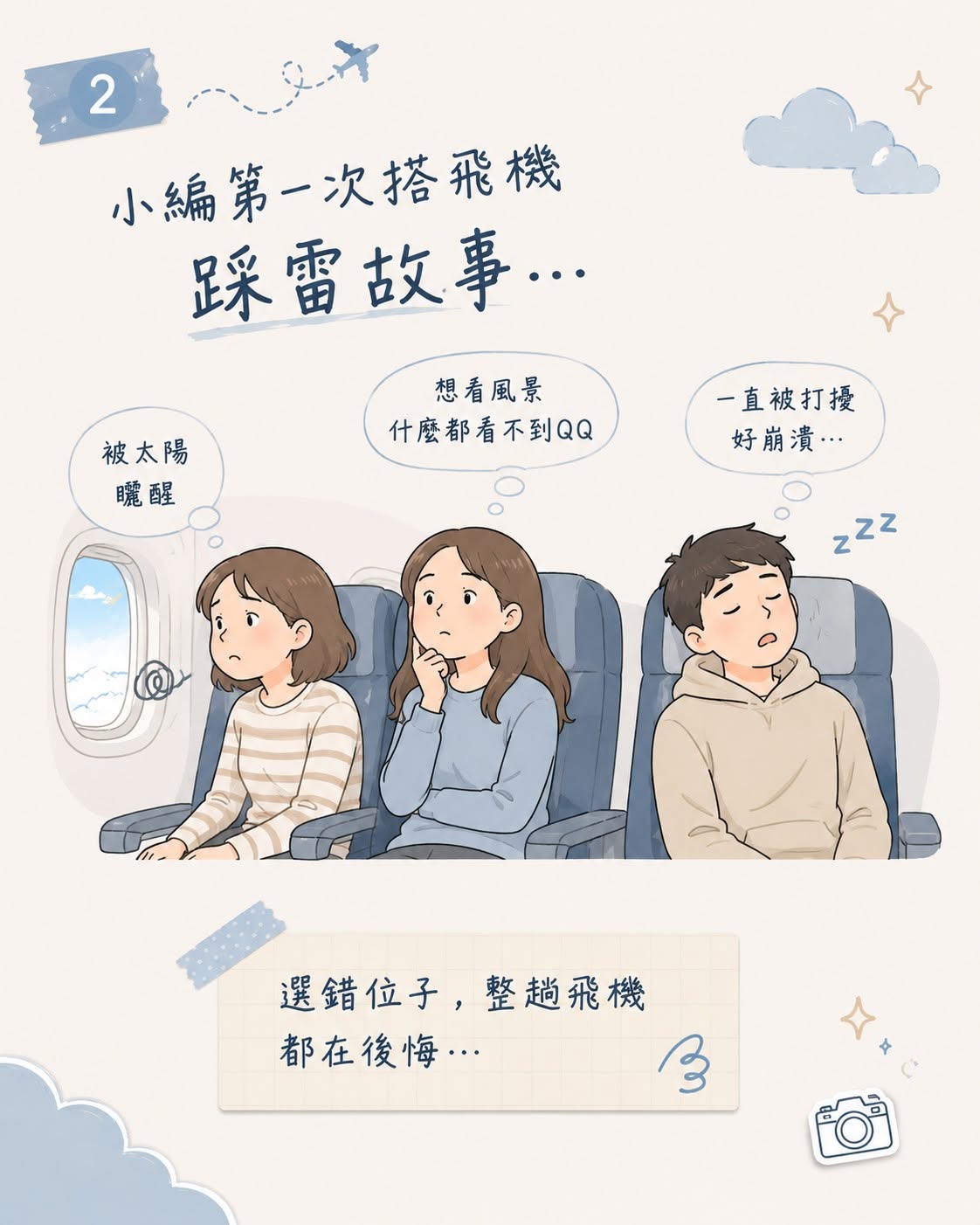 經濟艙座位舒適切割與左去右回考量