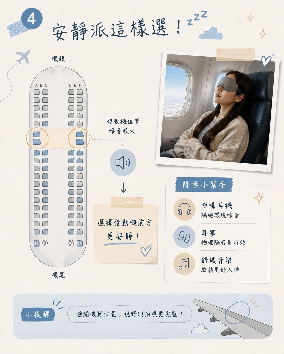 長途飛行一路睡到日本左去右回不適用